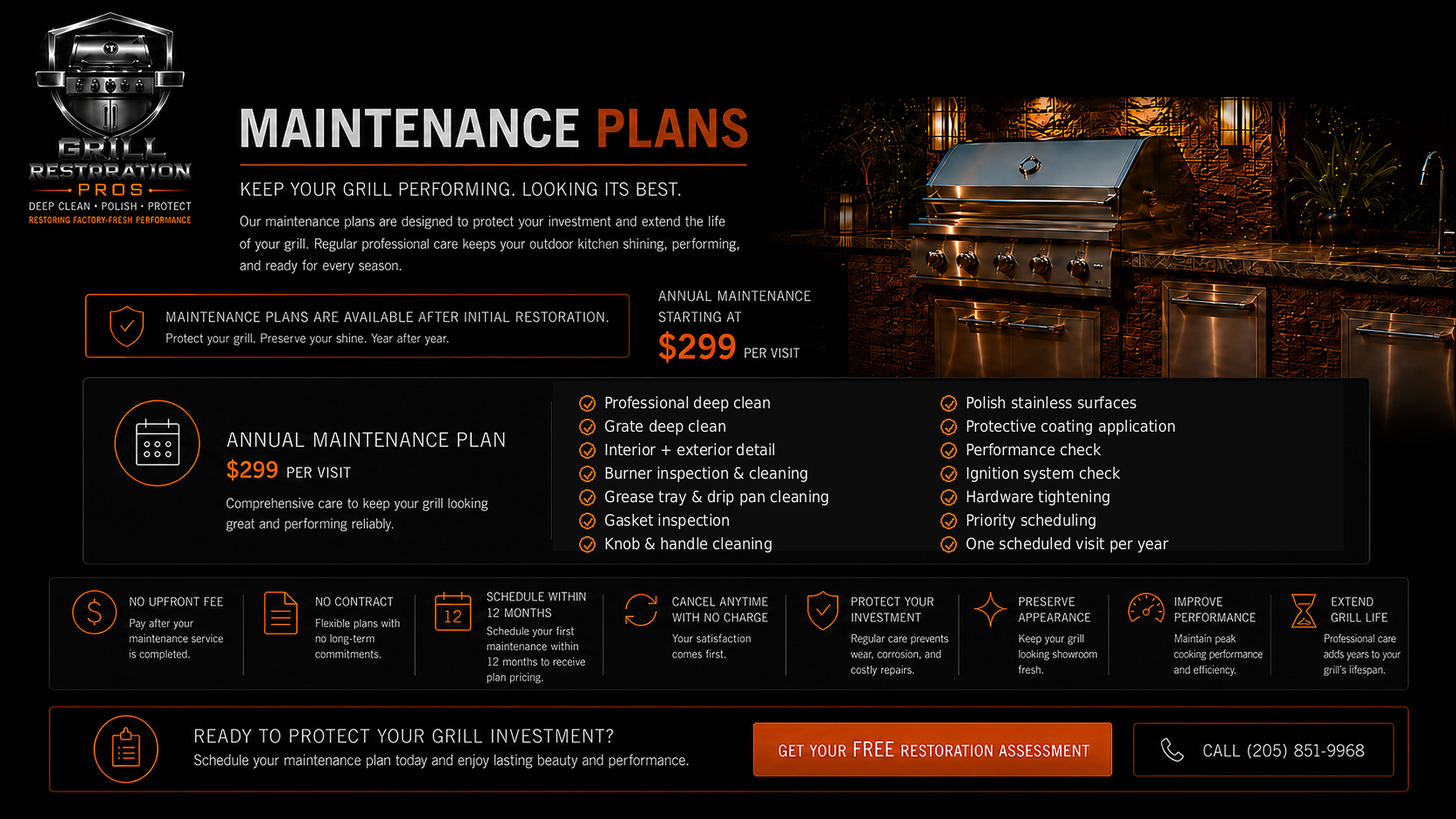 Grill maintenance plans