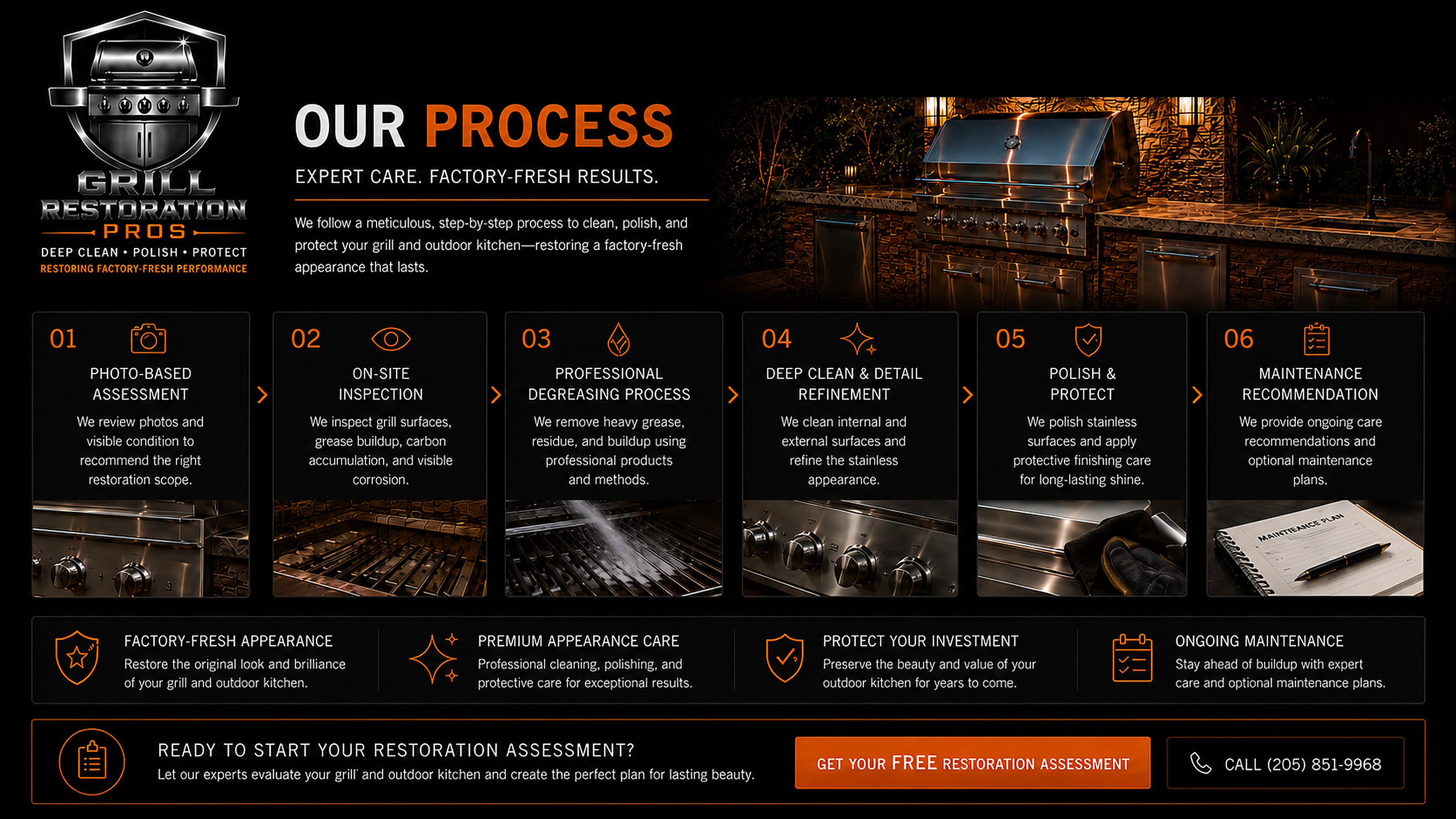Our professional grill restoration process